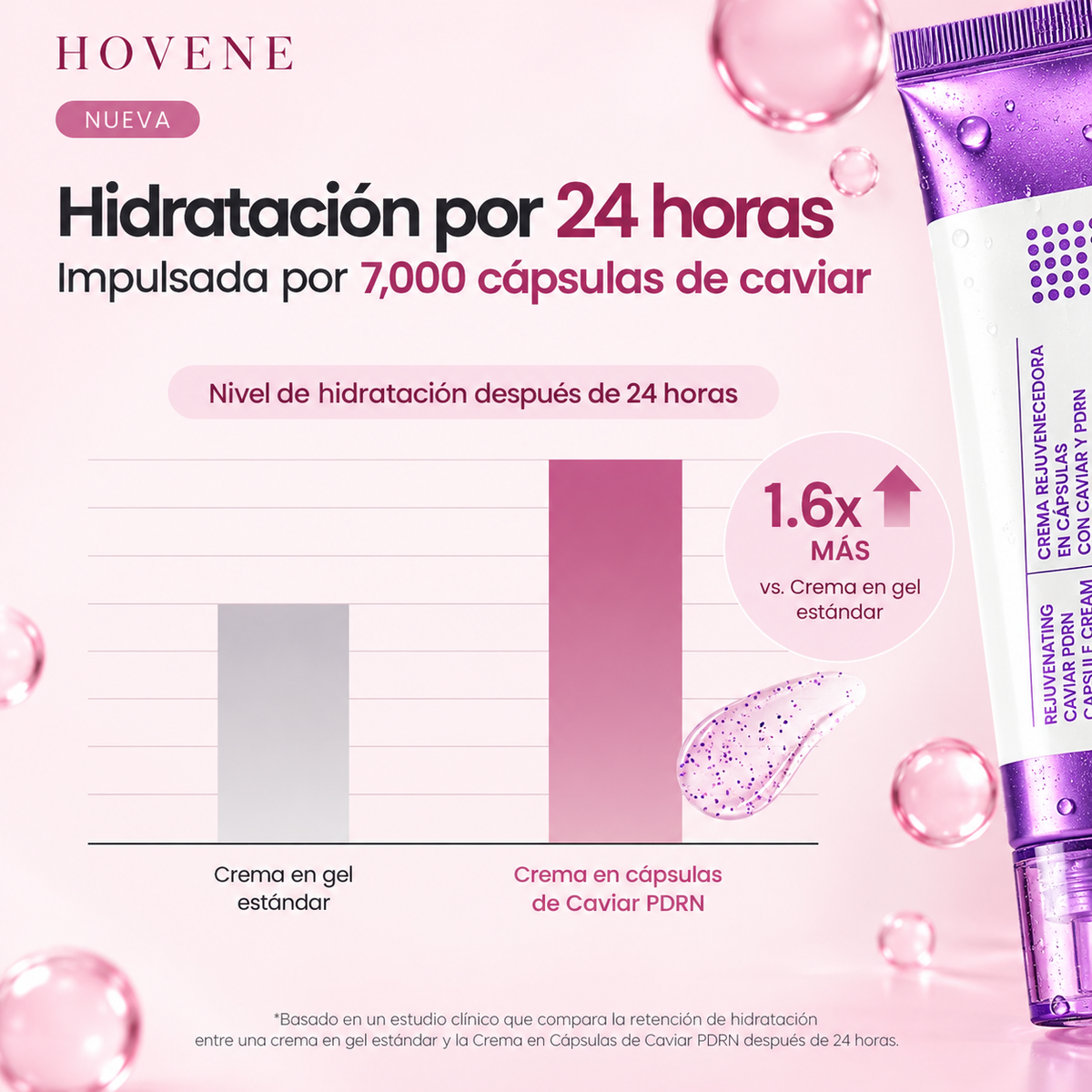 Crema Rejuvenecedora de Caviar + PDRN
