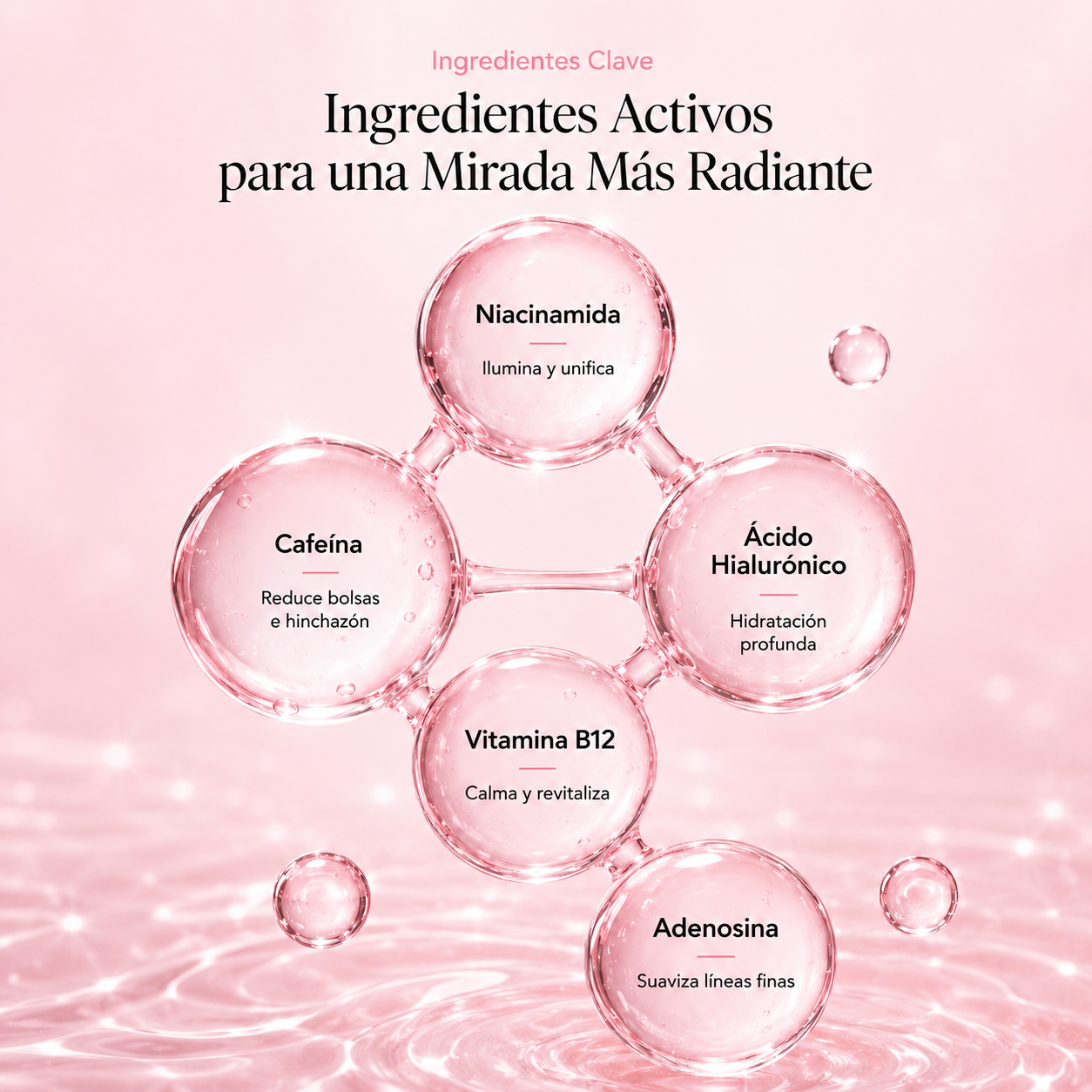 Parches de hidrogel con colágeno y péptidos