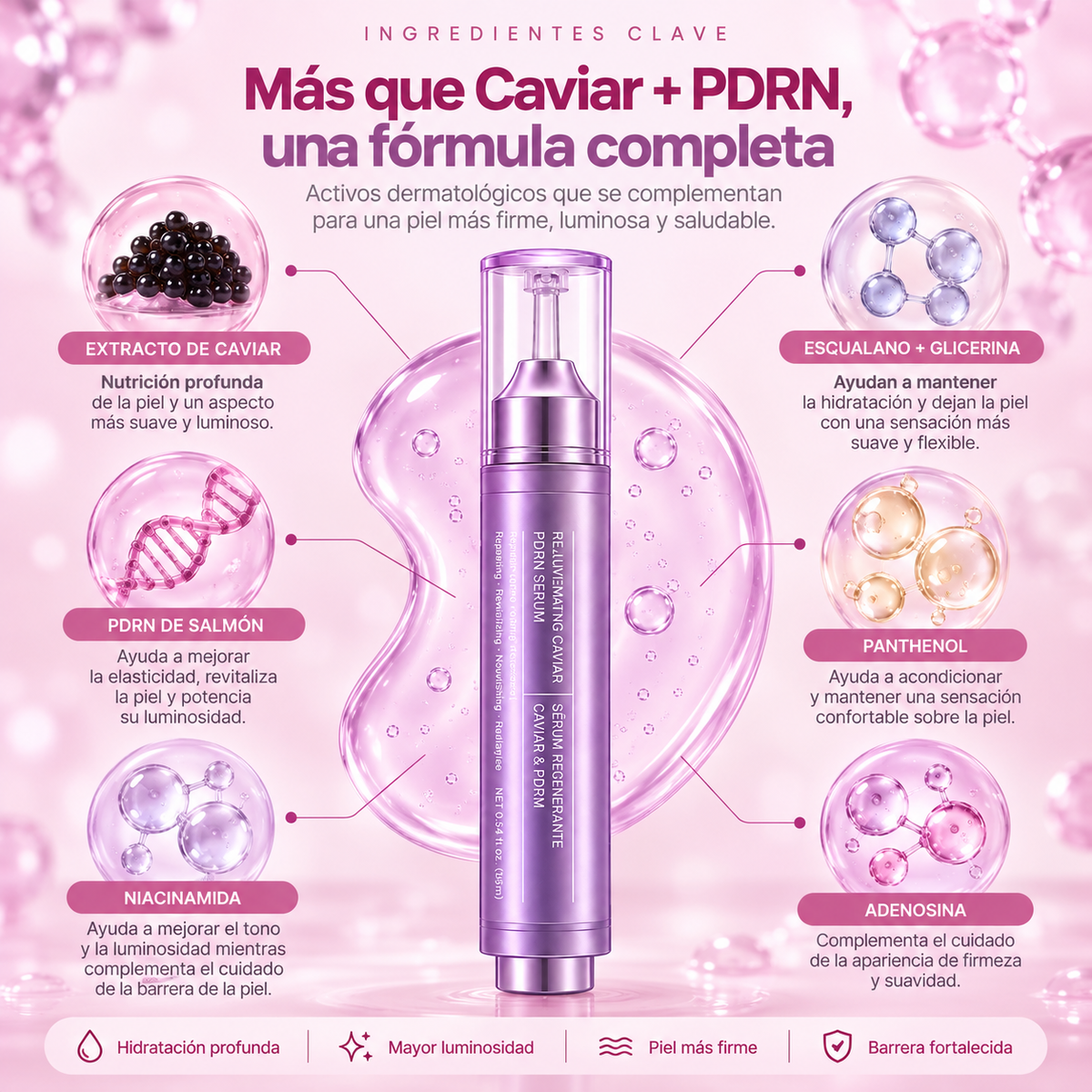 Serum de CAVIAR + PDRN