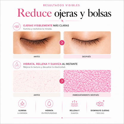 Parches de hidrogel con colágeno y péptidos